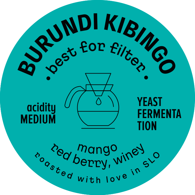 Burundi Kibingo - COFFTOK™ - COFFTOK™